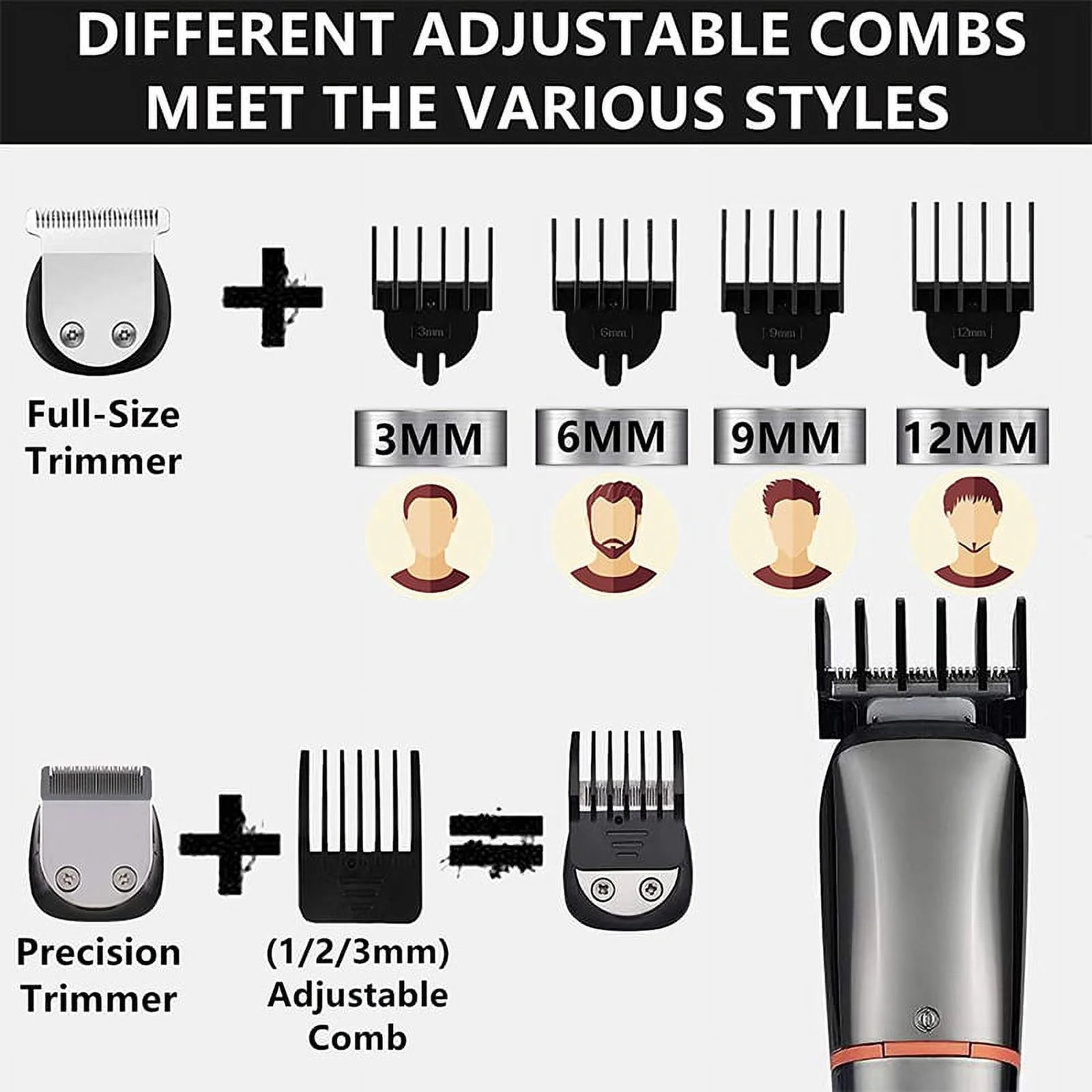 Beard Trimmer for Men Body Mustache Nose Hair Groomer Cordless Trimmer 6 in 1 Grooming Kit Waterproof USB Rechargeable